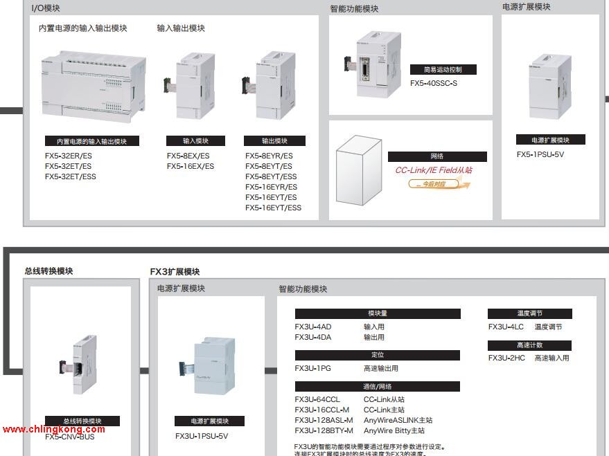 三菱擴展適配器FX5-4DA-ADP